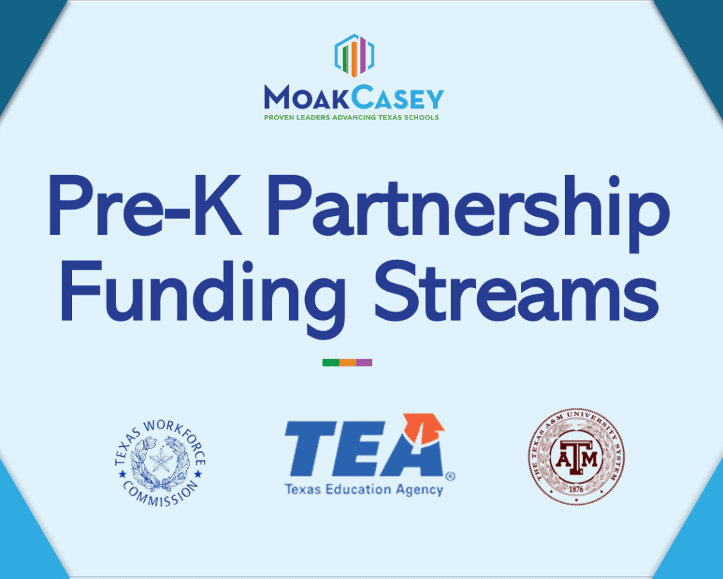 Pre-K Partnership Funding Streams