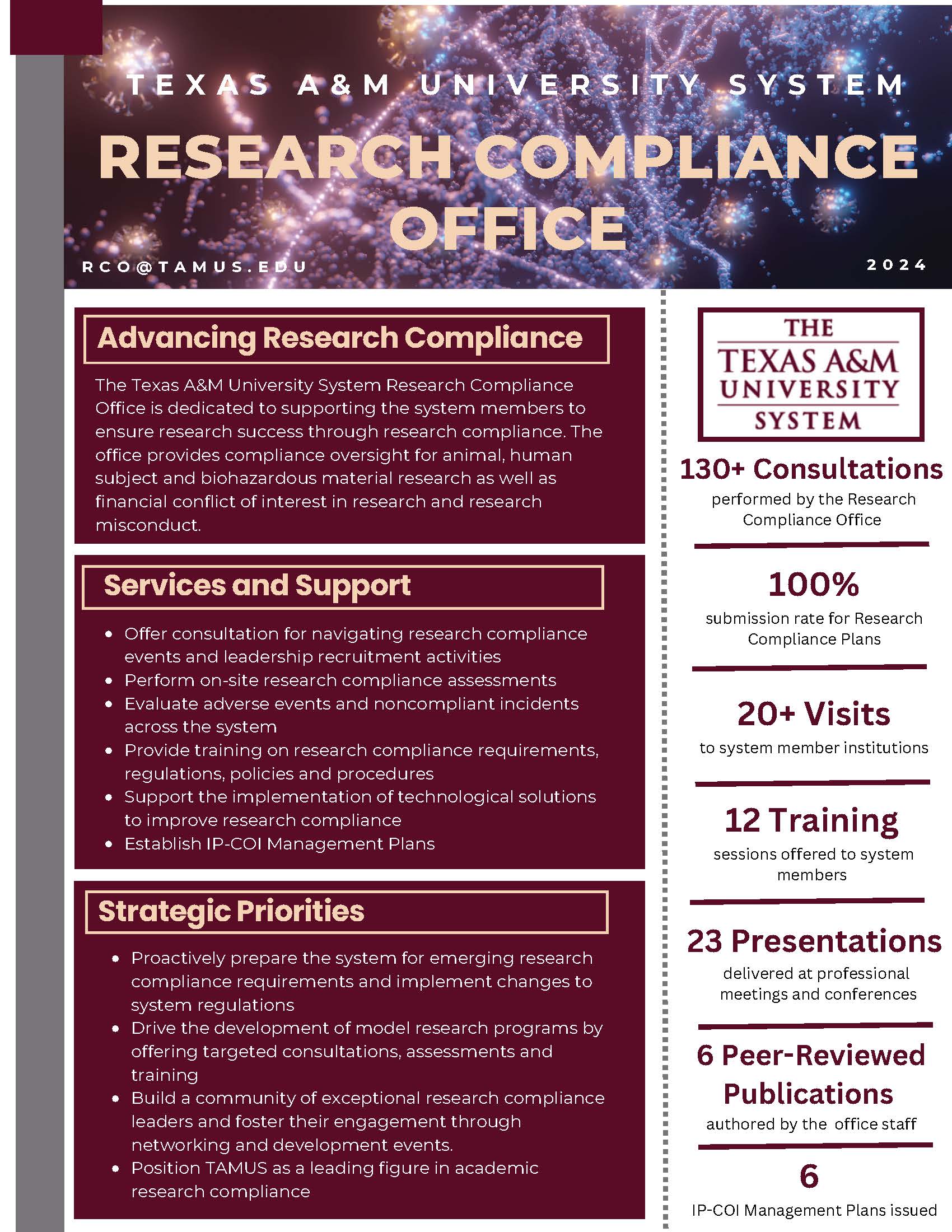 Research Compliance Office fact sheet image